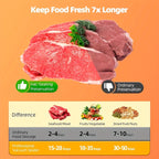 Automatic Food Vacuum Preservation Machine