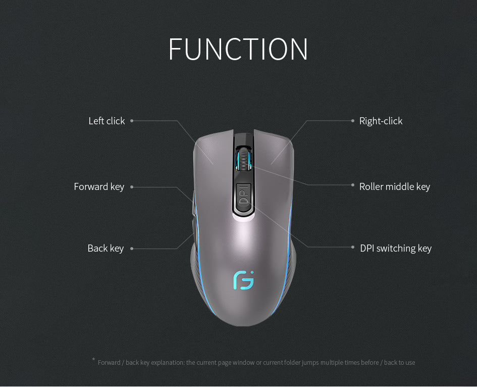 Wireless Bluetooth Rechargeable Mouse