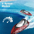 4DRC S5 High-Speed RC Racing Boat (20 MPH)