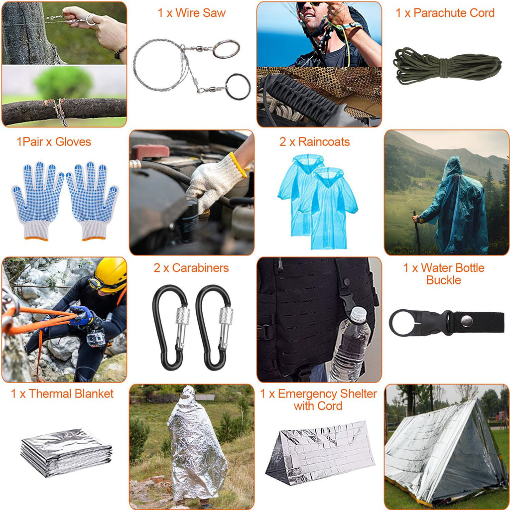 125-in-1 Professional Survival Kit