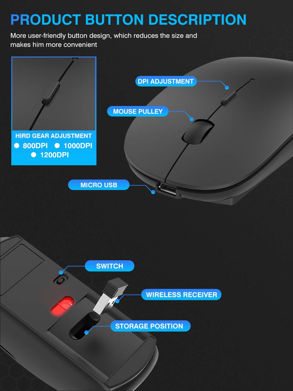 Wireless Bluetooth 3.0 Mouse