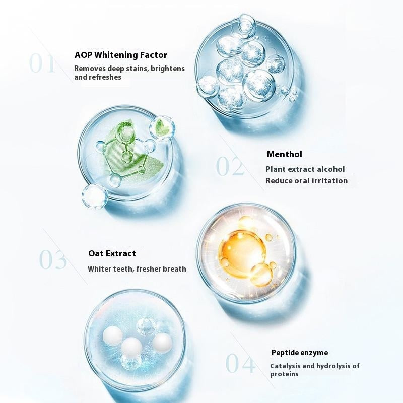 Pet Toothbrush Pen for Dogs