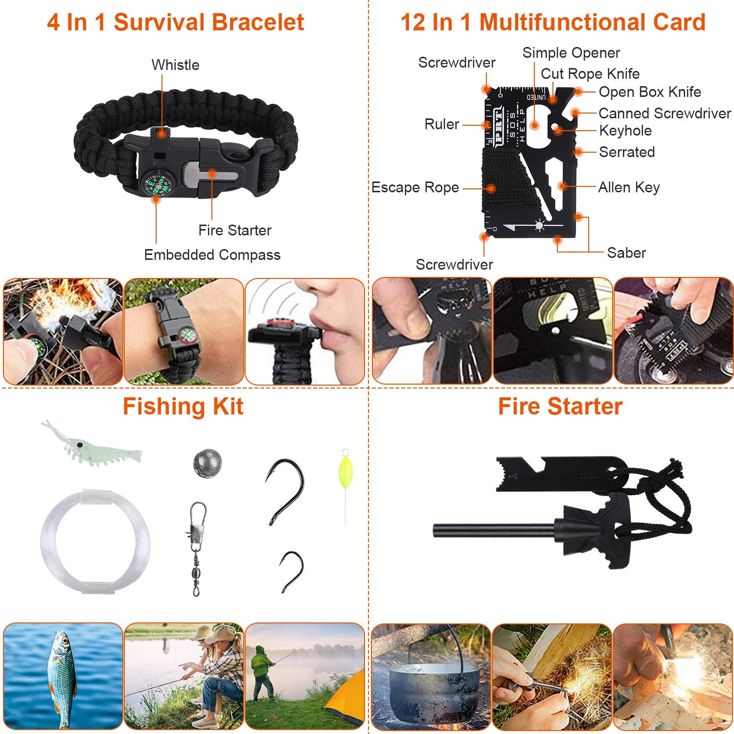 125-in-1 Professional Survival Kit