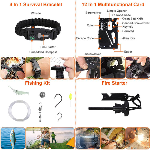 125-in-1 Professional Survival Kit